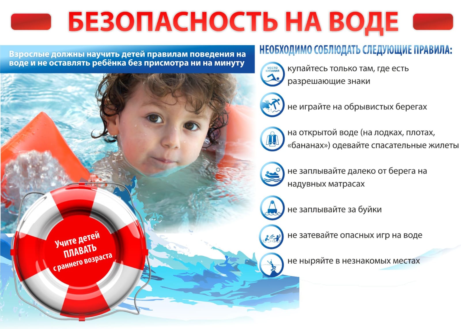 Безопасность на водоемах.