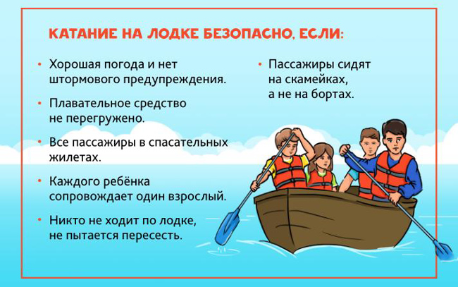 Безопасность на водоемах.