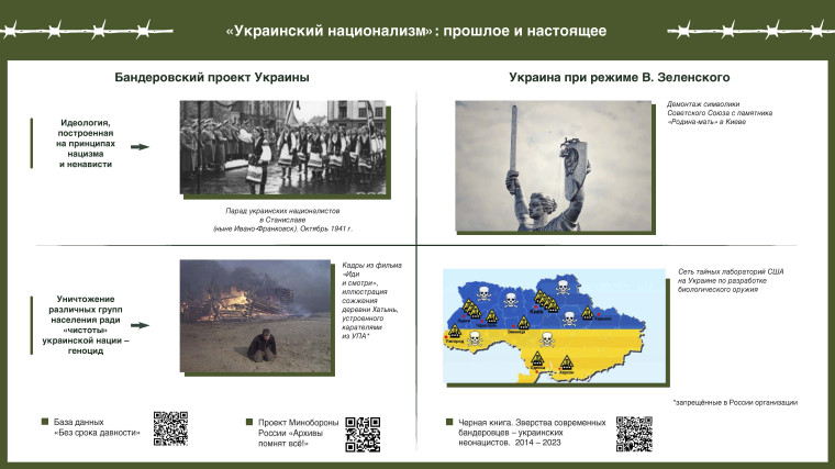 Чтобы помнили!.
